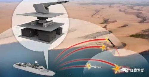 国产电磁炮成果展示视频,技术突破引领未来海陆攻防新纪元