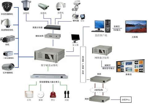 国产化视频矩阵,引领视界变革的本土创新力量